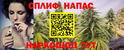 бутират Обь